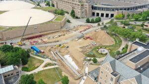 university of notre dame